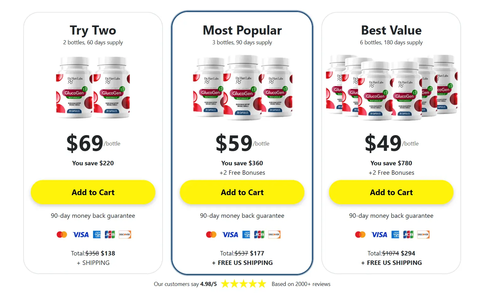 glucogen17-bottles-price